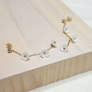 Idris Mother of Pearl Earrings